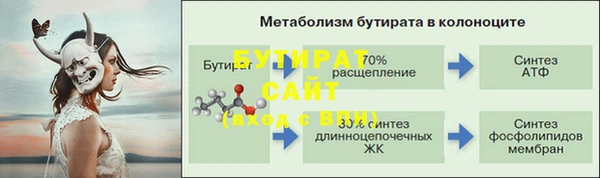 герыч Балахна